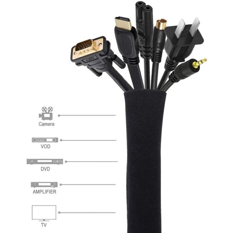 Organizatoare cabluri